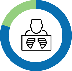 DENTAL RADIOGRAPHY TORONTO